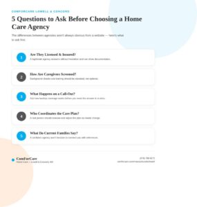 How to Choose a Home Care Agency in Massachusetts
