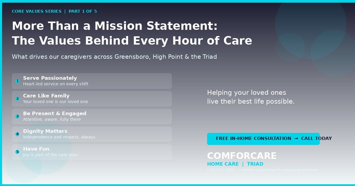More Than a Mission Statement: The Five Core Values Behind Every Hour ...